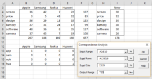 CA Data Analysis Tool | Real Statistics Using Excel