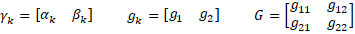 G matrix Newton's method