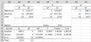 Reg. Repeated Measures ANOVA | Real Statistics Using Excel