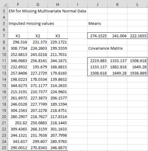 EM Missing Data Tool | Real Statistics Using Excel