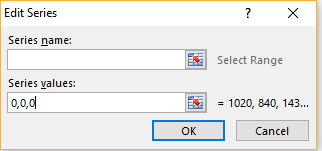 Creating Dot Plots In Excel Real Statistics Using Excel