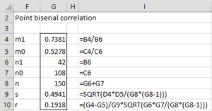 Point biserial correlation calculation