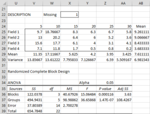 regression data analysis tool in excel