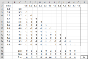 Mann-Kendall (part 1)