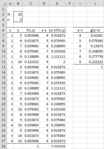 range-statistics | Real Statistics Using Excel
