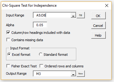 f test in excel for mac