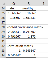 Covariance matrices continued