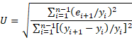 Theil's U2 statistic