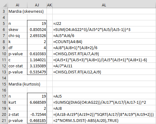 Mardia's Test part 3