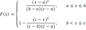 Triangular distribution cdf