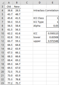 minitab icc calculation
