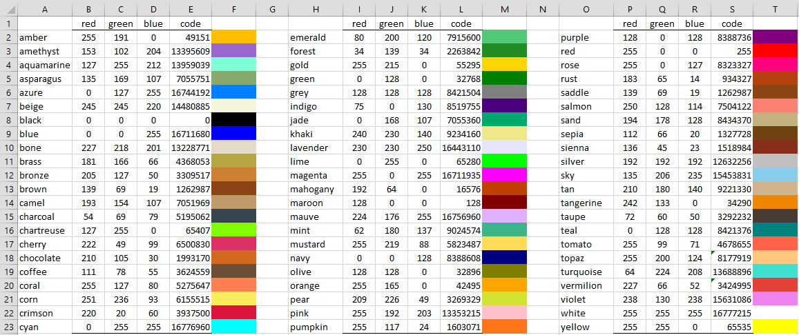 Microsoft Excel Color Codes - Printable Timeline Templates