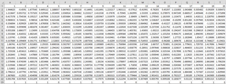 Mann-Whitney Power | Real Statistics Using Excel