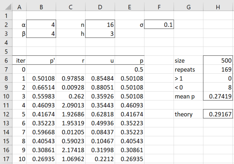 Random Walk Metropolis Alg. | Real Statistics Using Excel
