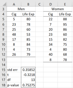 Comparing Slopes & Intercepts | Real Statistics Using Excel