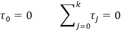 Difficulty thresholds