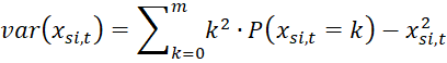 Score variance