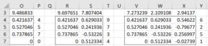 Creating an orthonormal basis