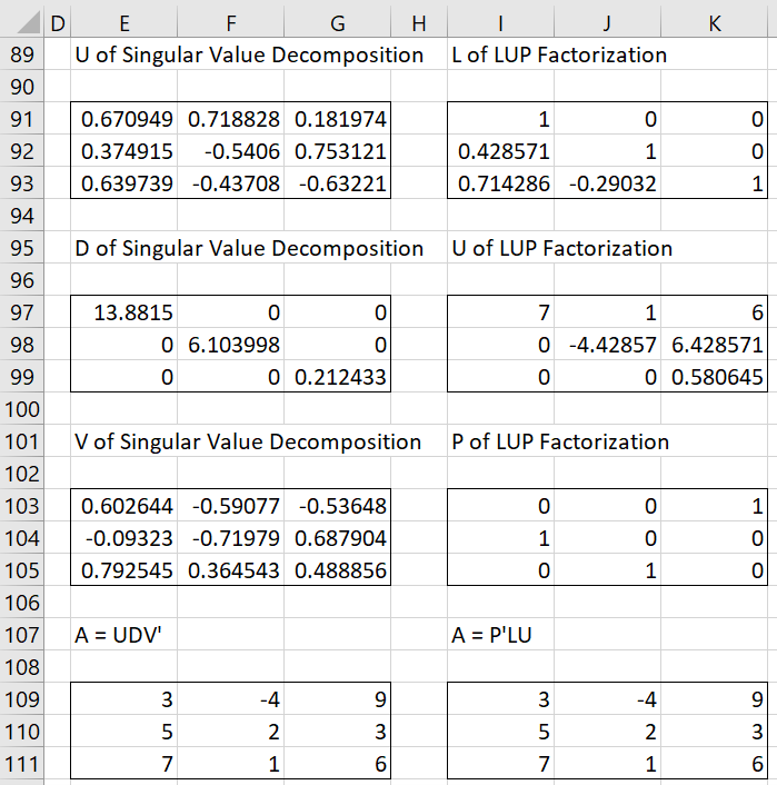 Matrix Operations Real Statistics Using Excel