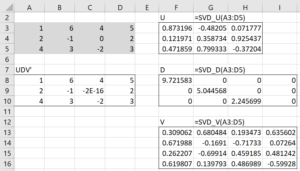 SVD example