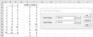 Network Diagrams in Excel | Real Statistics Using Excel