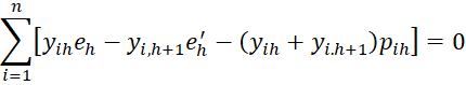 Newton's method equations (alternative)