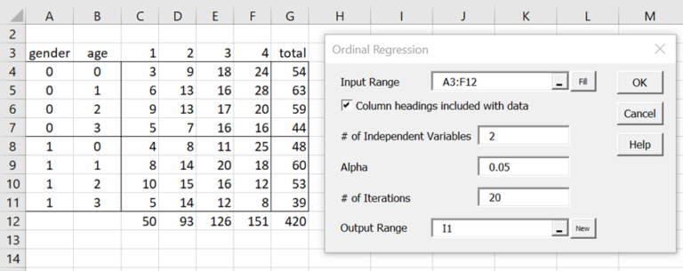 Ordinal Regression Support | Real Statistics Using Excel