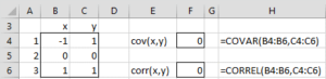 Basic Concepts of Correlation | Real Statistics Using Excel