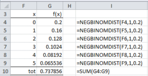 Geometric distribution Excel 2007