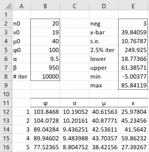 Simulation Normal Data| Real Statistics Using Excel