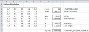 Uniform distribution example 2