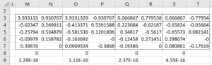 Two pairs complex eigenvectors