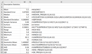 Descriptive statistics formulas