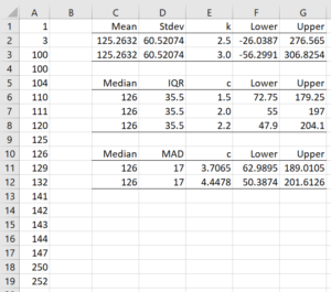 identifying-outliers-symmetric-data | Real Statistics Using Excel