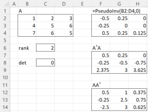 Non full rank matrix