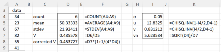 CV Confidence Interval| Real Statistics Using Excel