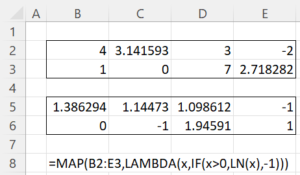 MAP function example