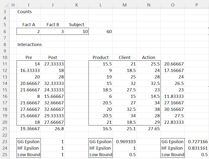 Analysis tool results 1