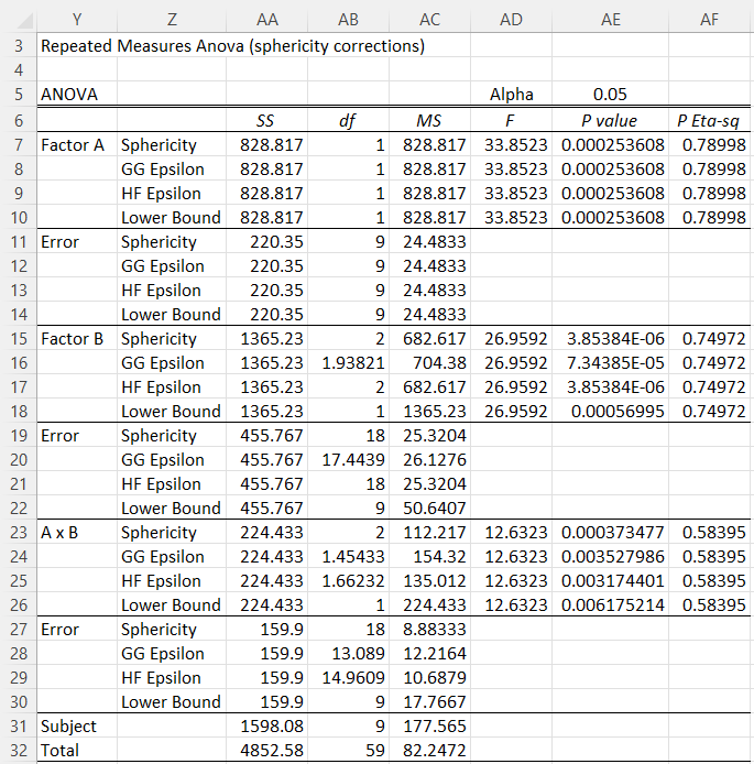 Output part 3