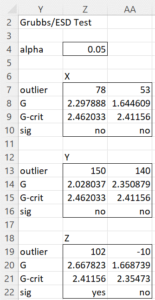 Grubbs' test output