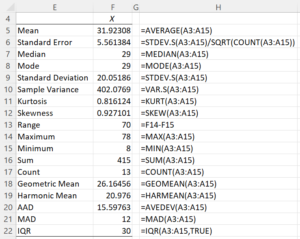 Descriptive statistics details