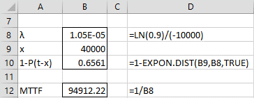 MTTF using exponential distribution