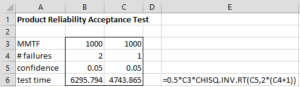 Product reliability acceptance test