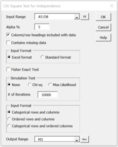 independence-test-dialog-box | Real Statistics Using Excel