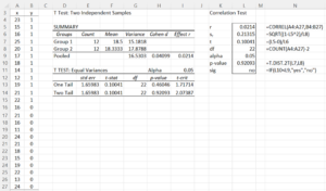 Relation: correlation & t-test | Real Statistics Using Excel