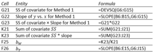 Reepresentative formulas