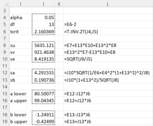 Standard errors + confidence intervals