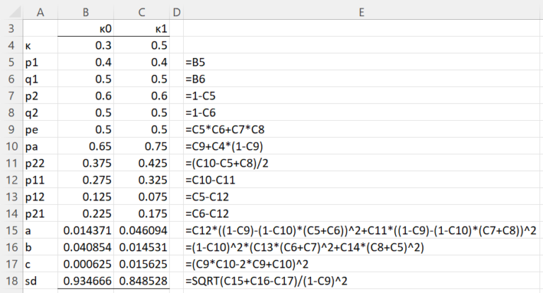 Cohen's Kappa Sample Size | Real Statistics Using Excel