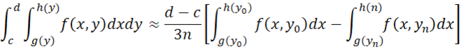 Integral with function limits