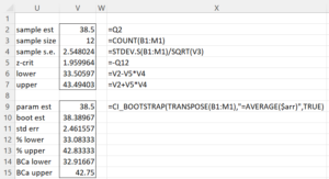 BCa confidence interval